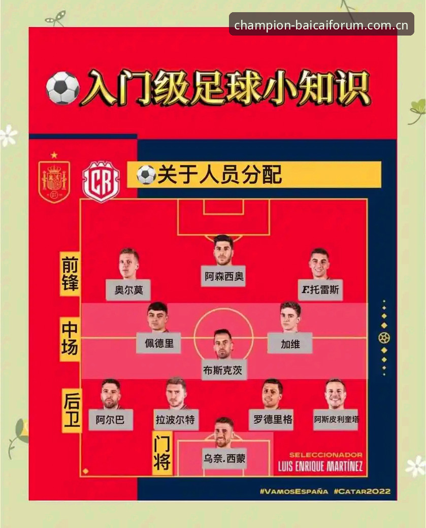 世界杯扩军66队操作教程：从冠军白菜论坛了解中国男足参赛前景